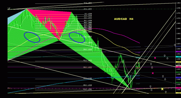 Click to Enlarge

Name: audcad_4h_022.gif
Size: 41 KB