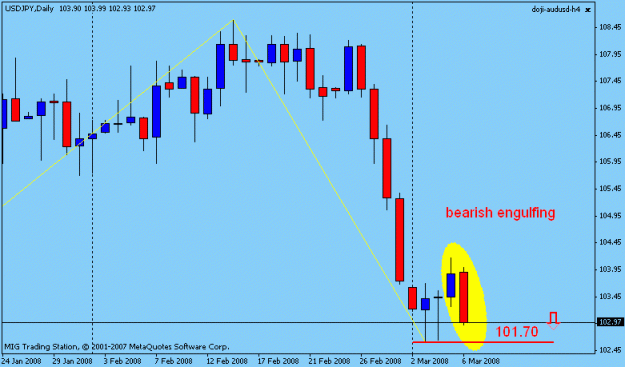 Click to Enlarge

Name: daily eurusd.gif
Size: 11 KB