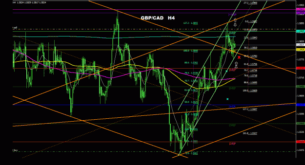 Click to Enlarge

Name: gbpcad_4h_011.gif
Size: 39 KB