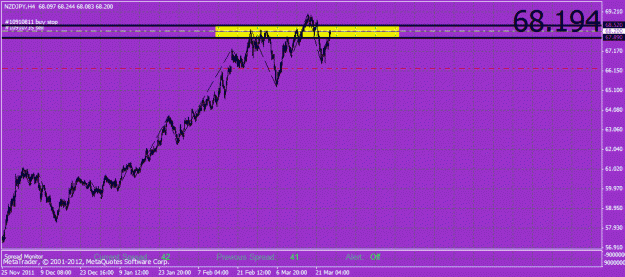 Click to Enlarge

Name: nzdjpy.gif
Size: 23 KB