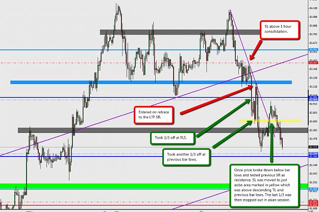 Click to Enlarge

Name: 2012-03-22_USDJPY_RR_1HR.png
Size: 100 KB