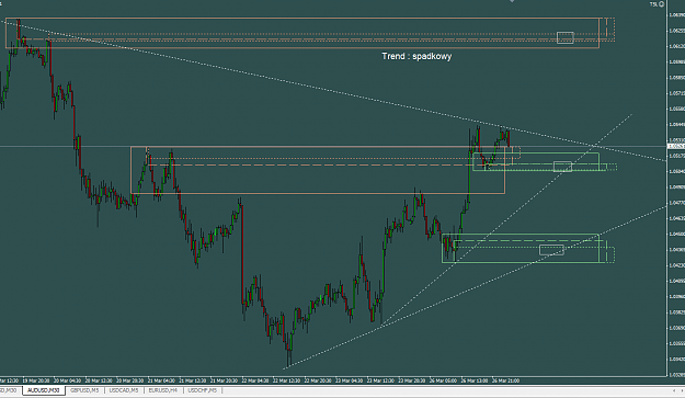 Click to Enlarge

Name: audusd30m.PNG
Size: 61 KB
