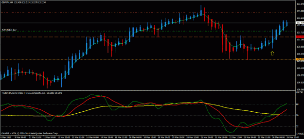 Click to Enlarge

Name: gbpjpy.gif
Size: 23 KB