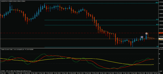 Click to Enlarge

Name: audchf.gif
Size: 22 KB