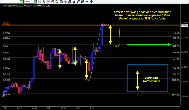Click to Enlarge

Name: GBP-USD march 6-2006 2.png
Size: 38 KB