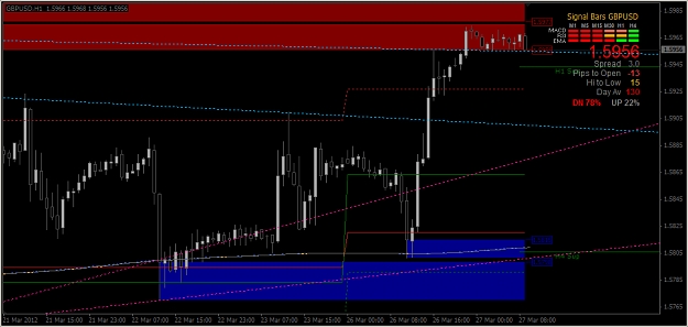 Click to Enlarge

Name: 2012-03-27_Cable H1 Chart.jpg
Size: 250 KB
