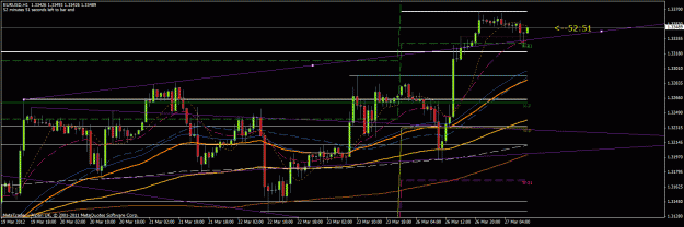 Click to Enlarge

Name: eurusd1hr.gif
Size: 28 KB
