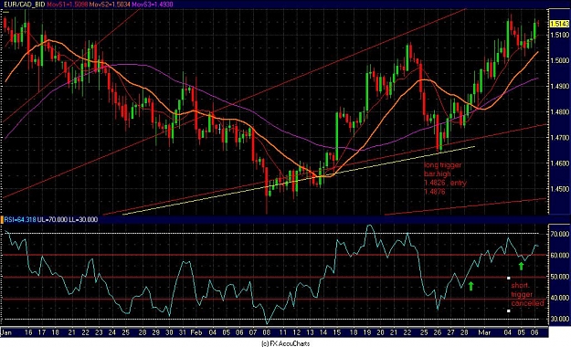 Click to Enlarge

Name: Chart14.JPG
Size: 148 KB