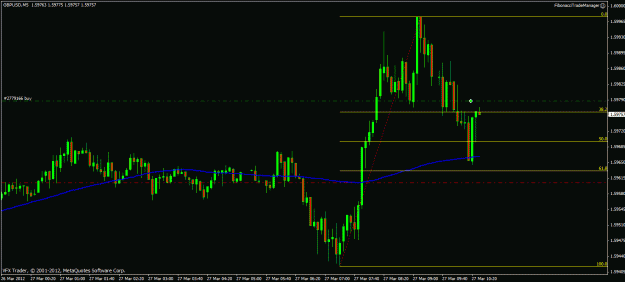Click to Enlarge

Name: gbpusd 27th mar 2012 11.30.gif
Size: 20 KB