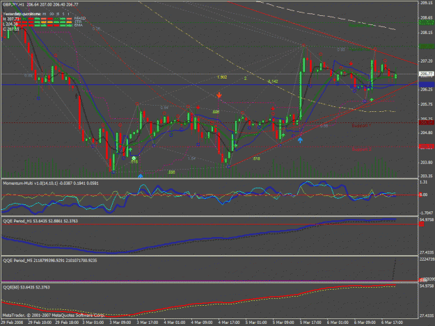 Click to Enlarge

Name: charts6.gif
Size: 48 KB
