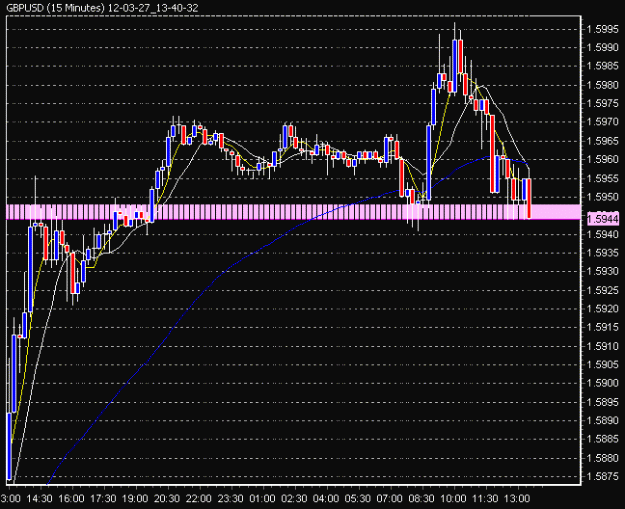 Click to Enlarge

Name: 12-03-27_13-40-32_GBPUSD.gif
Size: 15 KB