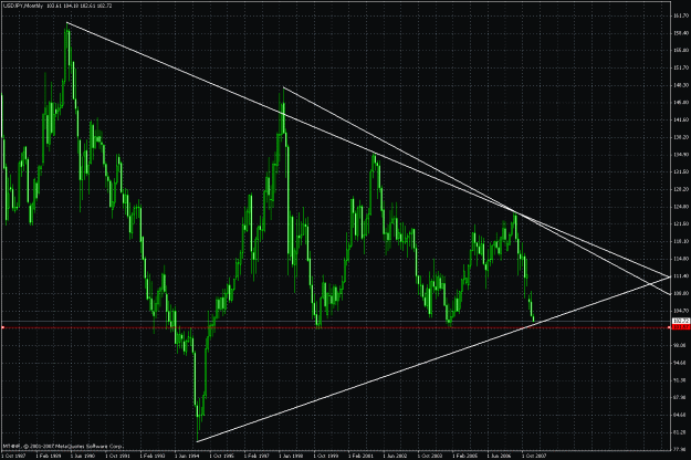 Click to Enlarge

Name: trend11.gif
Size: 44 KB