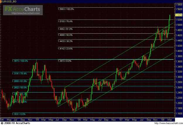 Click to Enlarge

Name: WEEKLY EU.GIF
Size: 38 KB