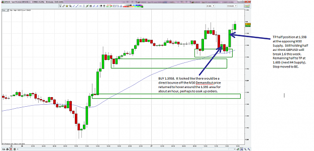 Click to Enlarge

Name: GBPUSD 27-3-2012.png
Size: 130 KB
