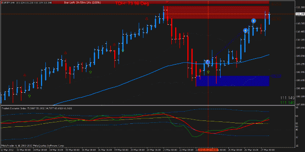 Click to Enlarge

Name: EURJPY_H4_strategy name_20120327160046.gif
Size: 21 KB