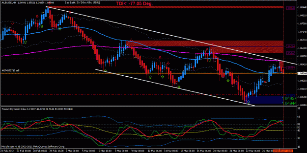 Click to Enlarge

Name: AUDUSD_H4_strategy name_20120327160511.gif
Size: 25 KB
