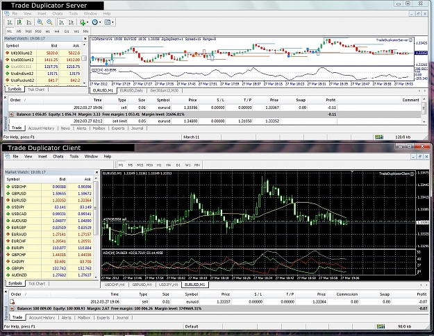 Click to Enlarge

Name: Trade Duplicator Server and Client.jpg
Size: 502 KB
