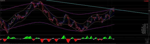 Click to Enlarge

Name: eurusd.jpg
Size: 90 KB