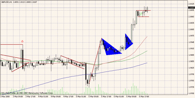 Click to Enlarge

Name: gbpusd.gif
Size: 20 KB