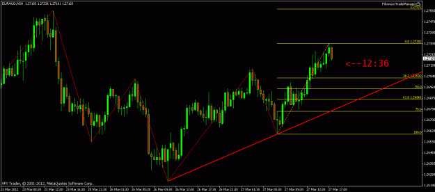 Click to Enlarge

Name: euraud 30min 27th march 2012 19.47.gif
Size: 18 KB