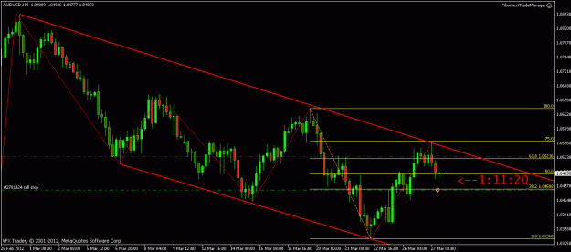 Click to Enlarge

Name: audusd 4hour 27th march 2012 19.48.gif
Size: 18 KB