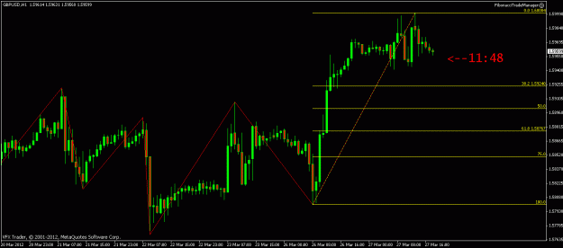 Click to Enlarge

Name: gbpusd 1hour 27th march 2012 19.48.gif
Size: 16 KB