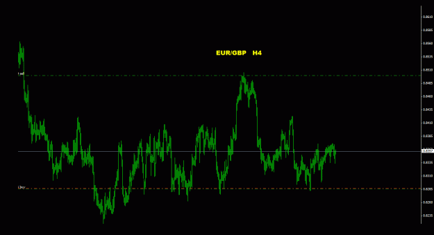 Click to Enlarge

Name: eurgbp_4h_011.gif
Size: 17 KB