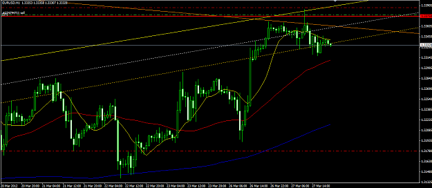 Click to Enlarge

Name: EU 1hr 28 3 2012.png
Size: 37 KB