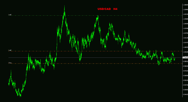 Click to Enlarge

Name: usdcad_4h_011.gif
Size: 21 KB