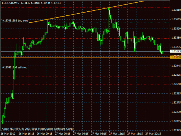 Click to Enlarge

Name: eurusd0001.gif
Size: 18 KB