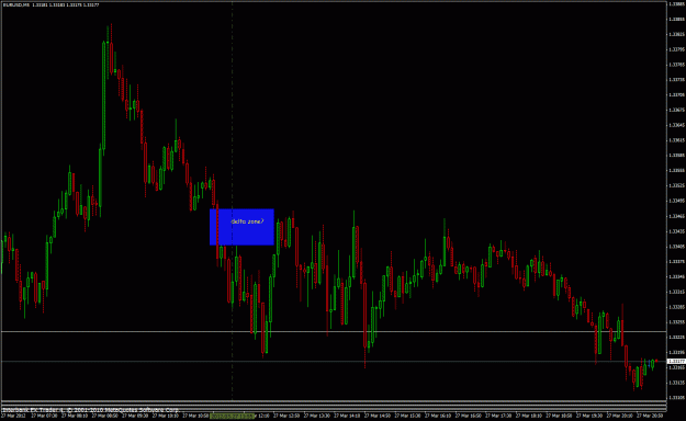 Click to Enlarge

Name: eurusd 3-27-12 m5 delta.gif
Size: 31 KB