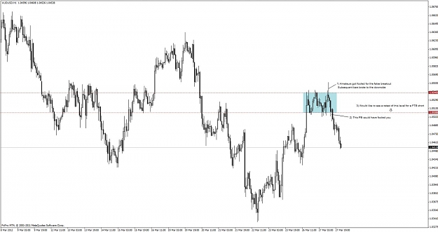 Click to Enlarge

Name: 341_audusd h1.jpg
Size: 82 KB