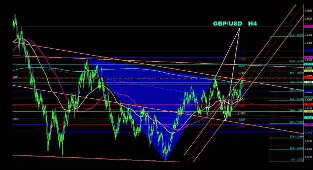 Click to Enlarge

Name: gbpusd_4h_022.gif
Size: 42 KB