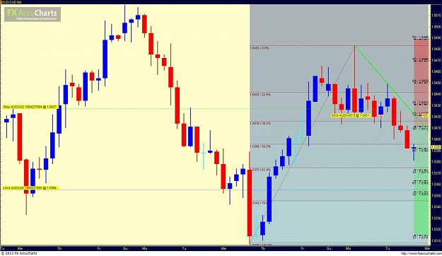 Click to Enlarge

Name: audcad3.jpg
Size: 109 KB