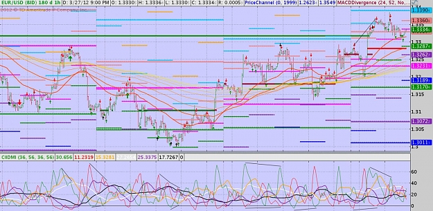 Click to Enlarge

Name: Screen shot 2012-03-27 at 9.20.22 PM.jpg
Size: 222 KB