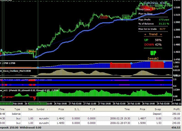 Click to Enlarge

Name: Indicators2.JPG
Size: 103 KB