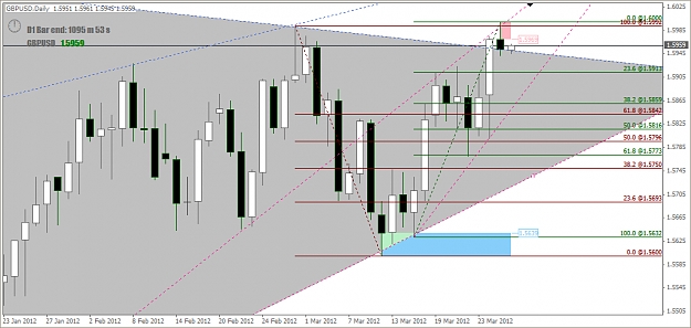 Click to Enlarge

Name: 2012-03-28_Cable in Daily Chart.jpg
Size: 244 KB