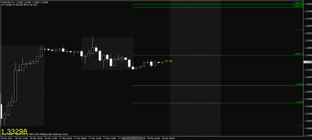 Click to Enlarge

Name: chart.gif
Size: 20 KB