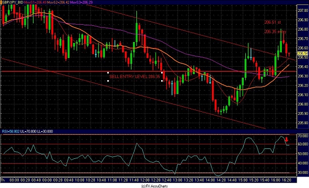 Click to Enlarge

Name: Chart17.JPG
Size: 146 KB
