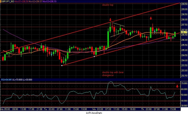 Click to Enlarge

Name: Chart19.JPG
Size: 140 KB