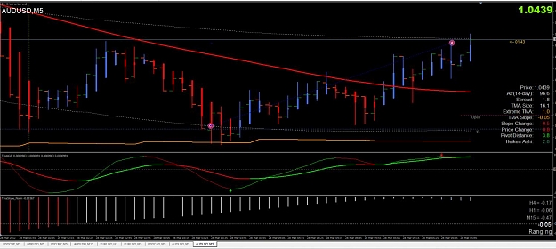Click to Enlarge

Name: First Extreme TMA trade.jpg
Size: 108 KB
