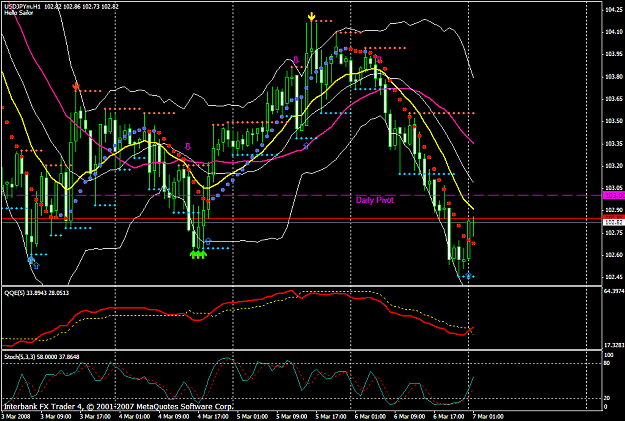 Click to Enlarge

Name: chart887.PNG
Size: 56 KB
