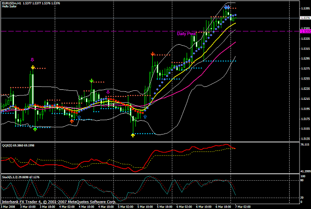 Click to Enlarge

Name: chart888.PNG
Size: 49 KB