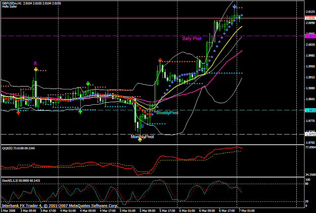 Click to Enlarge

Name: chart889.PNG
Size: 49 KB