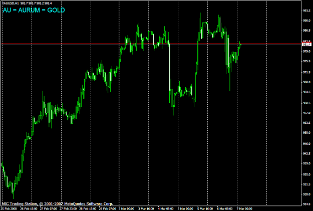 Click to Enlarge

Name: chart890.PNG
Size: 38 KB