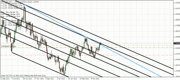 Click to Enlarge

Name: eurusd.gif
Size: 29 KB