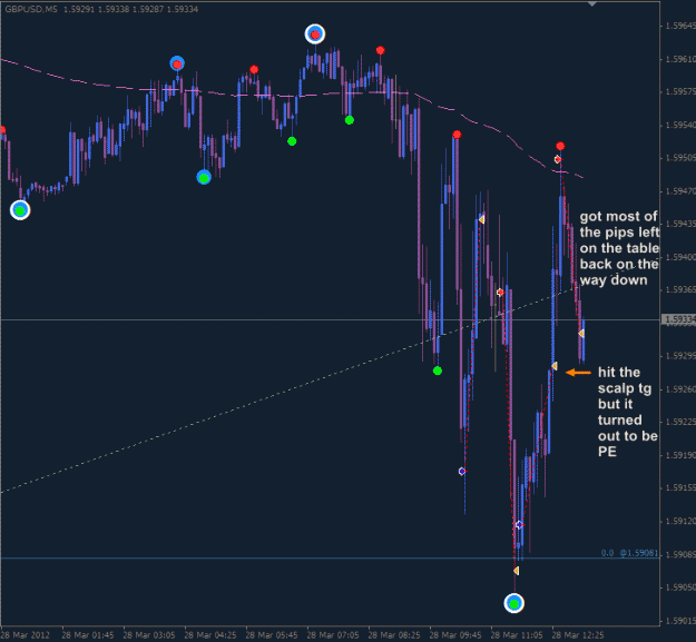 Click to Enlarge

Name: z_trades_1183.gif
Size: 26 KB