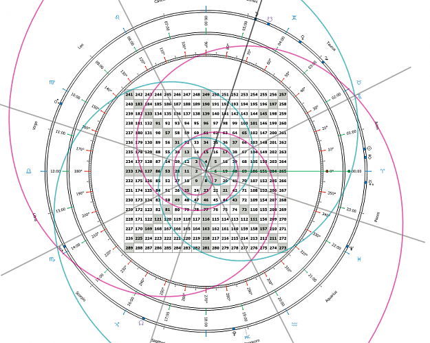 Click to Enlarge

Name: dow_1.png
Size: 214 KB