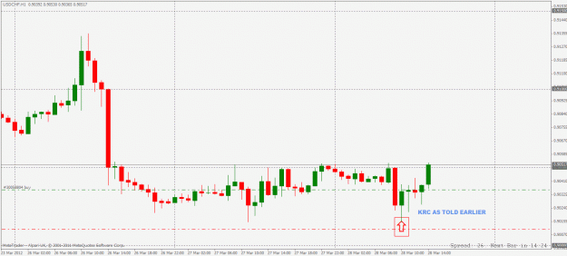 Click to Enlarge

Name: usdchf.gif
Size: 20 KB
