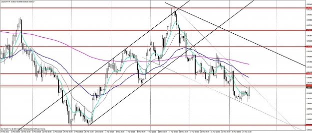Click to Enlarge

Name: usdchf_280032012gif.jpg
Size: 133 KB